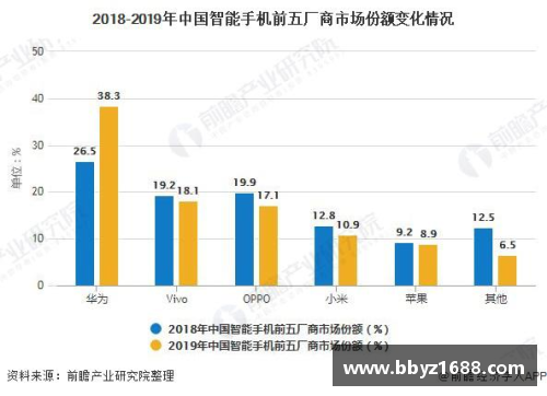 南京体育明星经纪费用分析及市场趋势