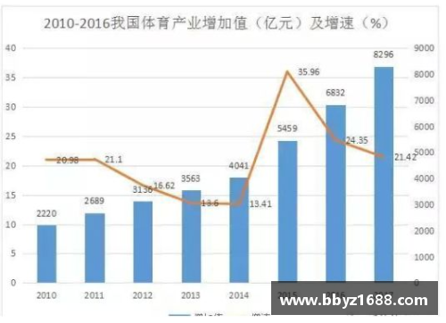 体育明星的成长轨迹与成功背后的历程分析