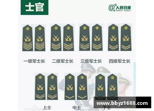 体育明星为何拥有军衔与编制的背后原因分析