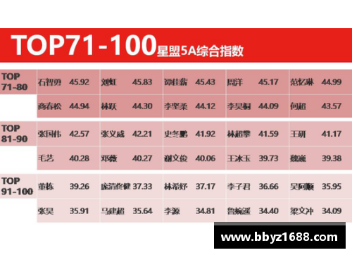 体育明星IP授权背后的商业价值与策略分析