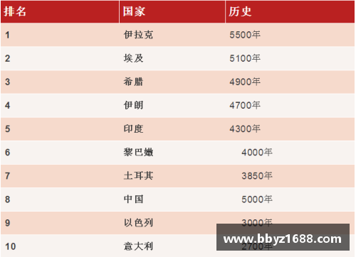 全球最受欢迎的体育明星排行榜及其影响力分析